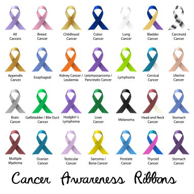 cancer awareness various color and shiny ribbons for help eps10 clipart