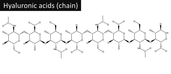 Estructura molecular del ácido hialurónico —  Fotos de Stock