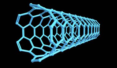 Molecular structure of turquise  nanotube clipart