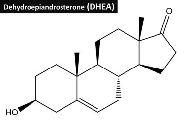 Molecular structure of Dehydroepiandrosterone clipart