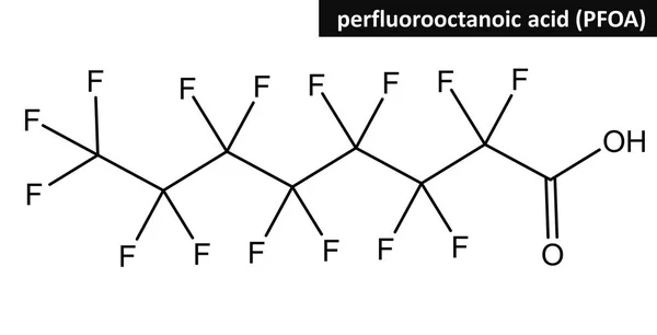 Molekulární struktura perfluorooktanová kyselina (Pfoa), vykreslování 3d objektů — Stock fotografie