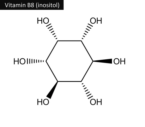 İnositol (B8 vitamini moleküler yapısı)