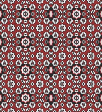 ajrak giyim tasarımı, Pakistanlı Sindhi, Hint Rajasthani Kültür Tekstil Tasarımı 