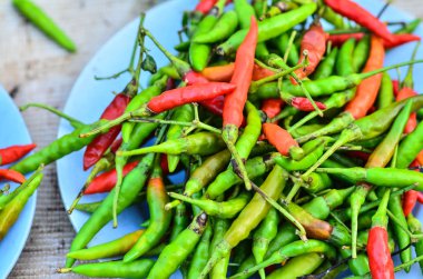 sıcak biber biber Market