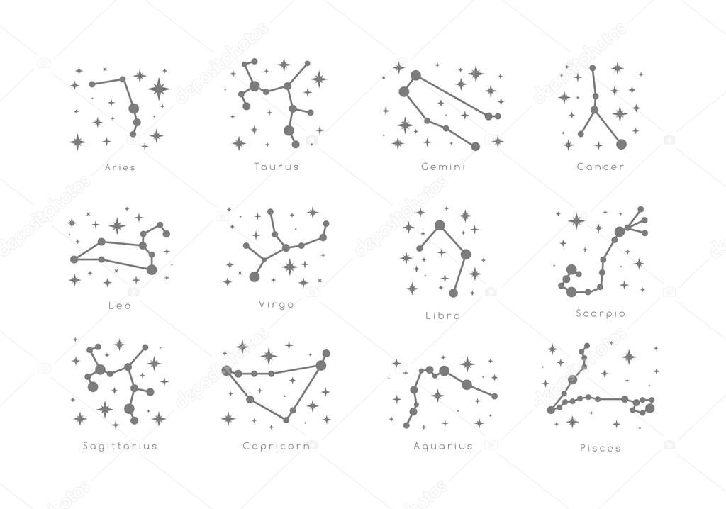 Vector illustration of zodiac sign, prediction, future, astrology. Fortune telling and magic in the universe.