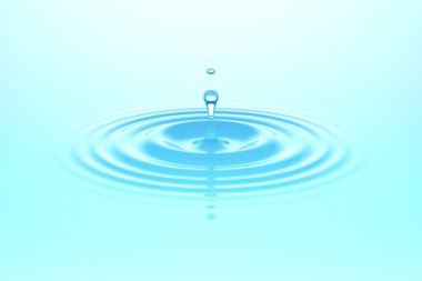 Su yüzeye düşen su damlası