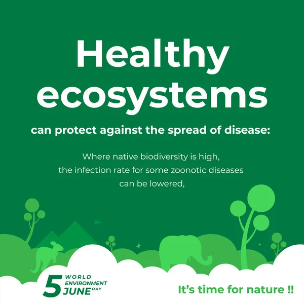 Υγιής Αφίσα Οικοσυστήματος Για Τον Εορτασμό Της Ημέρας Του Περιβάλλοντος — Διανυσματικό Αρχείο