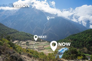 Ürün vizyonu yol haritası konsepti. Şimdi, sıradaki, daha sonra ürün yönetimi yaklaşımı. Vizyon, görev, strateji.