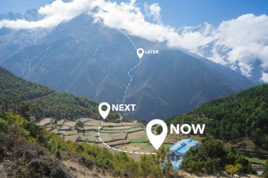 Ürün vizyonu yol haritası konsepti. Şimdi, sıradaki, daha sonra ürün yönetimi yaklaşımı. Vizyon, görev, strateji.