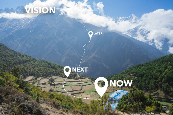 Product vision roadmap concept. Now, next, later product management approach. Vision, mission, strategy.