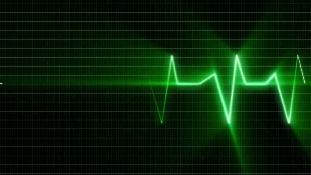 Cardiac Impulse Sequence Medical Monitor — Stock Video