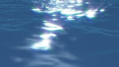 Mavi su dalgaları, güneş yansıması