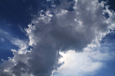 cloudy blue clear sky