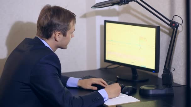 Biznesmen monitoruje zmiany w harmonogramie na kantor, patrząc na monitor komputera — Wideo stockowe