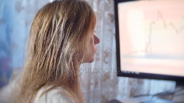 Uma mulher de roupão de banho e com o cabelo molhado sentado em casa no sofá, observando mudanças na tabela de câmbio, olhando para o monitor do computador, freelancer, 4k, borrando o fundo — Vídeo de Stock