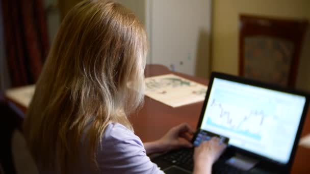 Uma mulher de roupão de banho e com o cabelo molhado sentado em casa no sofá, observando mudanças na tabela de câmbio, olhando para o monitor do computador, freelancer, 4k, borrando o fundo — Vídeo de Stock