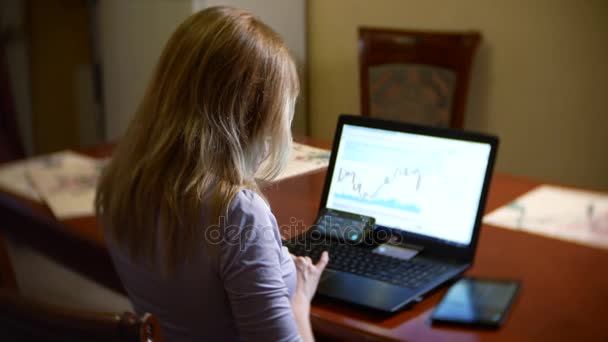 Bir kadın bir bornoz ve ıslak saç evde koltukta oturan Döviz Alım Satım grafikte değişiklik arka plan bulanıklık, 4 k, freelancing bilgisayar ekrana, seyir izliyor — Stok video