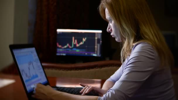 A woman in a bathrobe and with wet hair sitting at home on the couch, watching changes in the currency exchange chart, looking at the computer monitor, freelancing, 4k, blurring the background — Stock Video