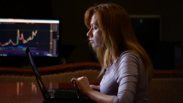 Uma mulher de roupão de banho e com o cabelo molhado sentado em casa no sofá, observando mudanças na tabela de câmbio, olhando para o monitor do computador, freelancer, 4k, borrando o fundo — Vídeo de Stock