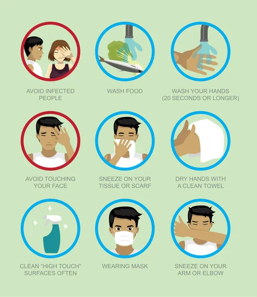 Covid-19 Genel Önleme Manga Stili Çizgi Adam Şirin Vektör-01