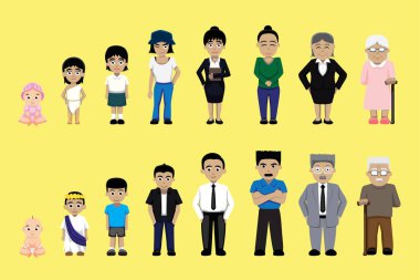 People Family Growing Stages Çizgi film Vektörü İllüstrasyonu