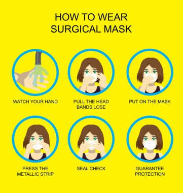 Covid-19 Cerrahi Maske Manga Stili Çizgi Kadın Şirin Vektör-01