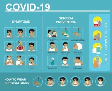 Covid-19 Infographic Manga Stili Çizgi Adam Şirin Vektör-01