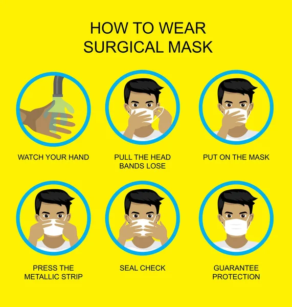 Covid-19 Cerrahi Maske Manga Tarzı Çizgi film Adamı Şirin Vektör-01