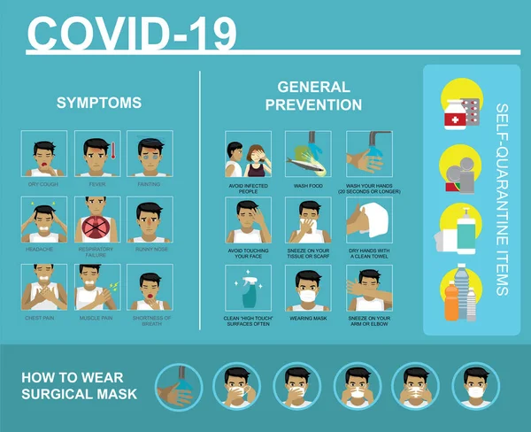 Covid Infografica Manga Stile Cartone Animato Uomo Carino Vettoriale — Vettoriale Stock