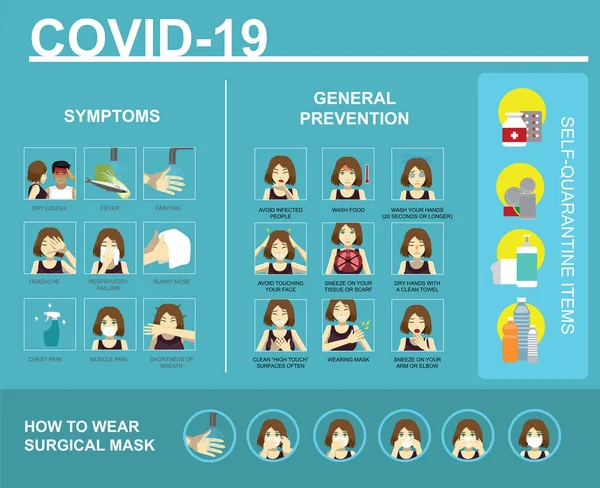 Covid-19 Infographic Manga Stili Çizgi Kadın Şirin Vektör-01