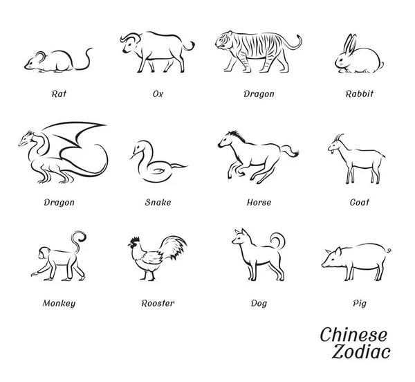 Illustration Zodiaque Chinois — Image vectorielle