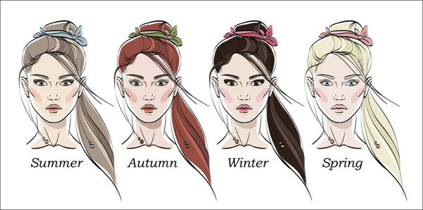 Verzameling van de schoonheid van de huid van de seizoensgebonden kleurtypen voor vrouwen: zomer, herfst, Winter, lente. Jonge vrouwelijke gezichten, make-up grijstinten overeenkomt met elk type. — Stockvector