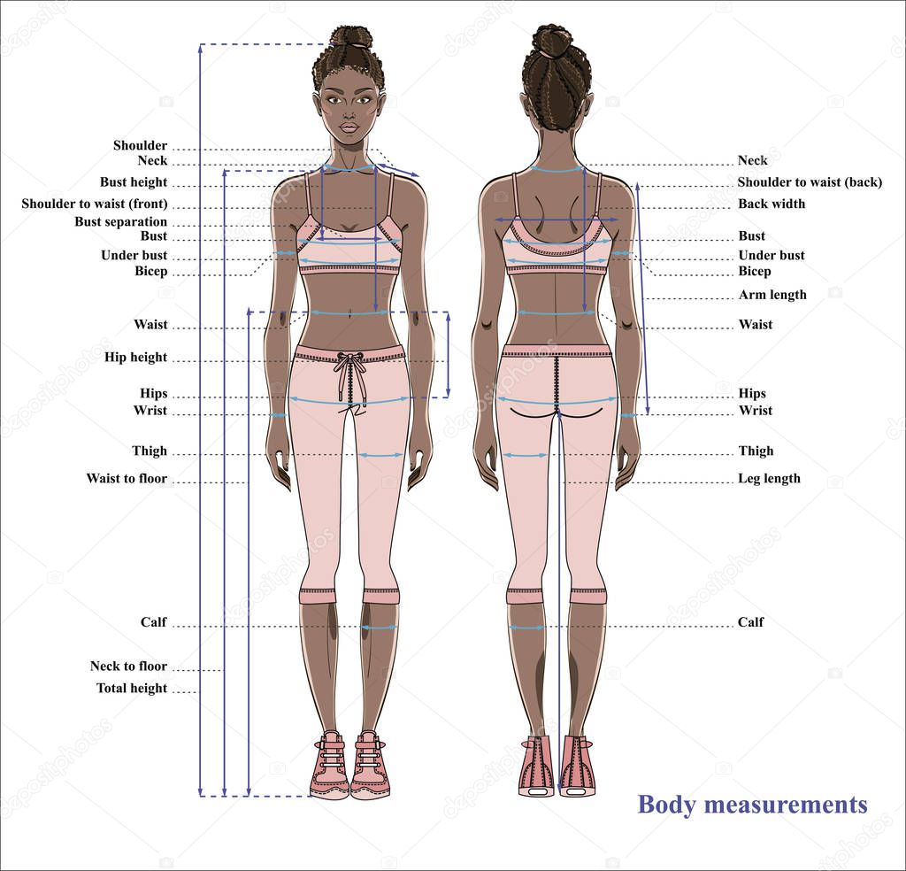 Woman body measurement chart. Scheme for measurement human body for sewing clothes. Female figure: front and back views. Model in underwear. Vector.