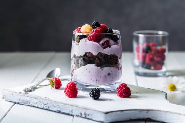 Tatlıyla görüntü.