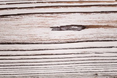 Eski ahşap doku ve arkaplan kalıbını kapat.