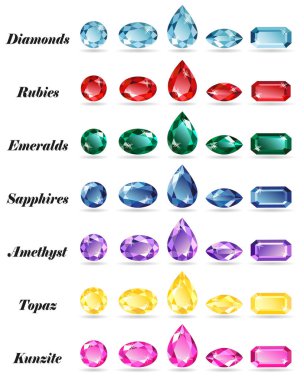 Gems yedi setleri