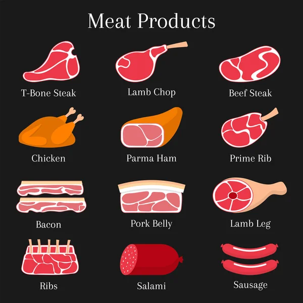 Ilustrasi vektor datar dengan berbagai jenis daging - Stok Vektor