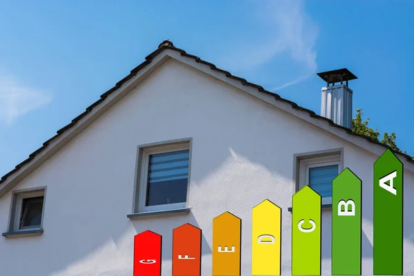 Evin cephe mavi gökyüzü karşı.   