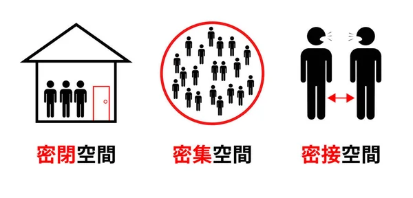 コロナウイルス感染の拡散を防ぐために避けるべき3高密度 閉じた空間 密な空間 近接空間の画像のベクトル図 — ストックベクタ
