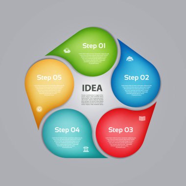 Infographic tasarım şablonu iş akışı düzeni, diyagram, numarası seçenekleri, web tasarım için kullanılabilir. Infographic iş kavramı ile 5 seçenekleri, parçalar, adımları veya işlemler. Arka plan.