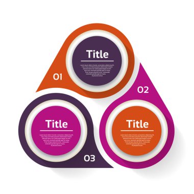 Vektör çemberi bilgisi. Şablon, grafik, sunum ve grafik. Üç seçeneği olan iş konsepti, parçalar, adımlar veya süreçler. Soyut arkaplan.
