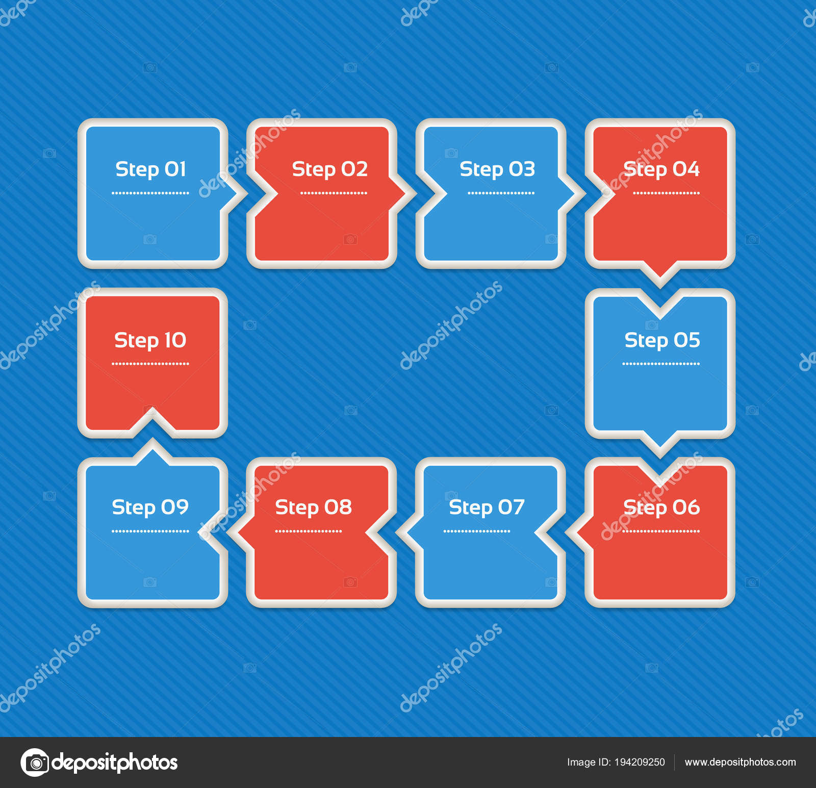 Bbm Chart Download