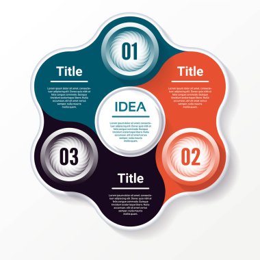 Vektör çemberi bilgisi. Şablon, grafik, sunum ve grafik. Üç seçeneği olan iş konsepti, parçalar, adımlar veya süreçler. Soyut arkaplan