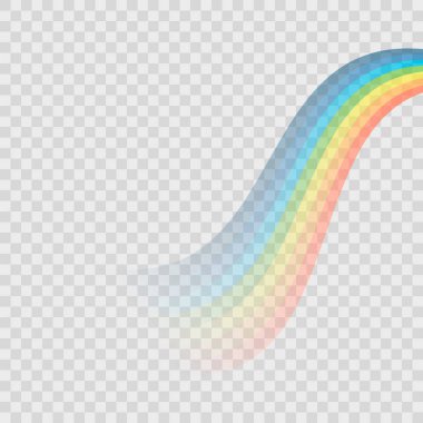 Degrade gökkuşağı efekti