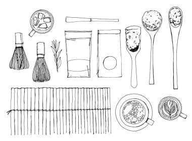 Japon kibrit çayı. Çizim, üst görünüm. Beyaz arkaplanda vektör illüstrasyonu.