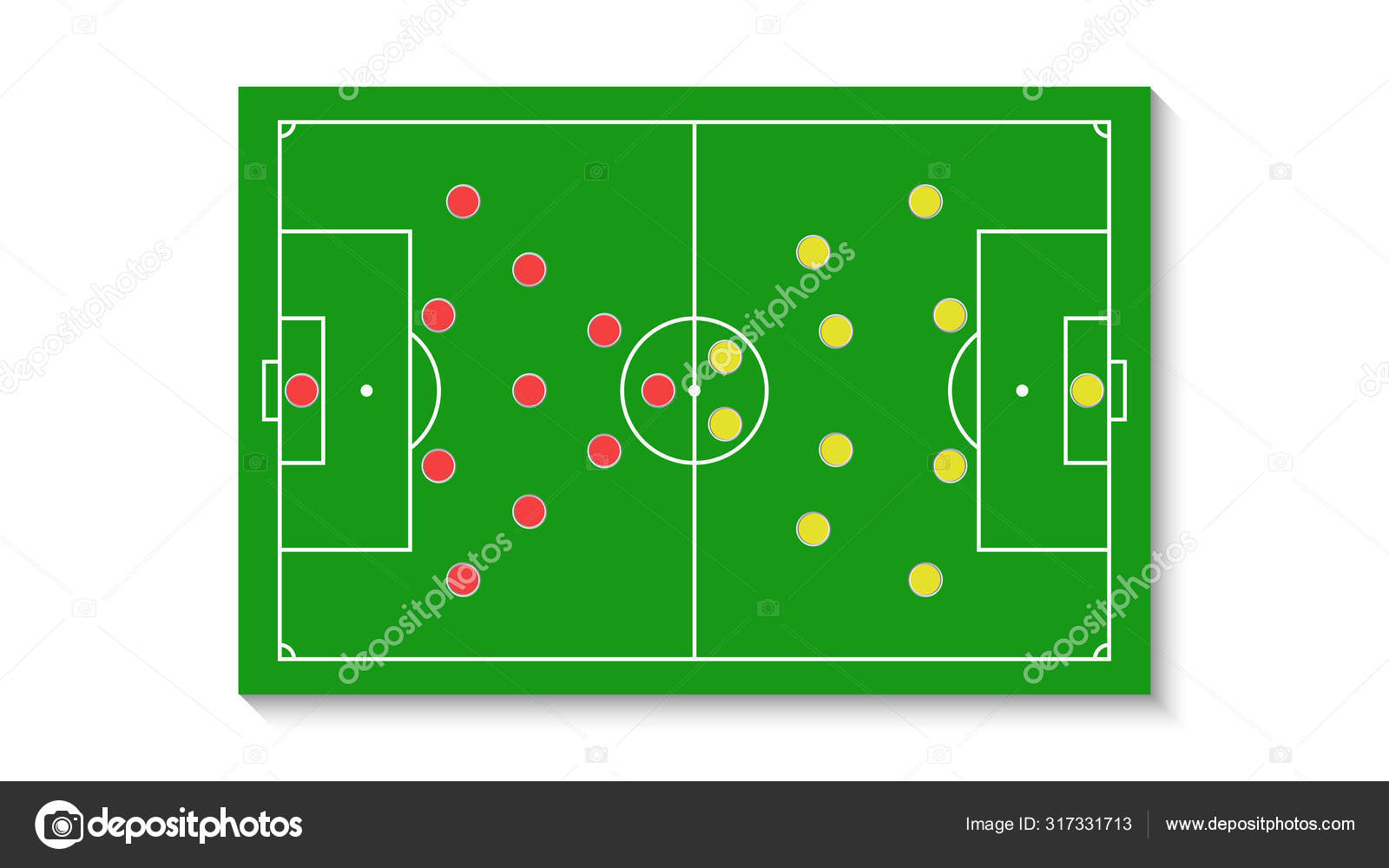 Organização de Jogo