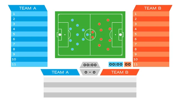 Football match statistics information dashboards, lineups, match scores, extra time, tactical schemes on the football field. — Stock vektor