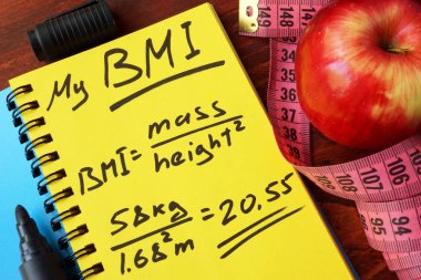 My BMI formula written on a page. Body Mass Index. clipart