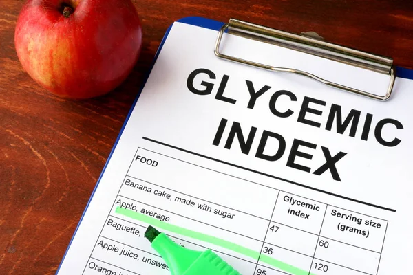 Papier z tytułu indeksie glikemicznym IG i wykres. — Zdjęcie stockowe