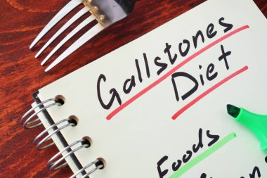 Page of a note with title Gallstones diet. clipart